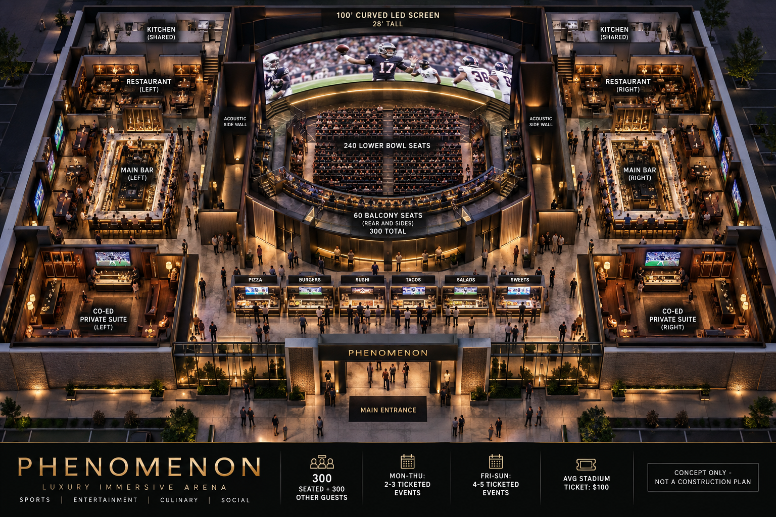 The venue layout — PHENOMENON concept rendering